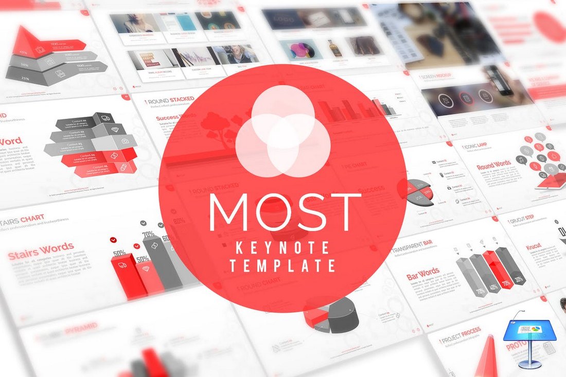 Most-Animated-Keynote-Template 15+ Best Animated Keynote Templates With Stylish Transitions design tips 