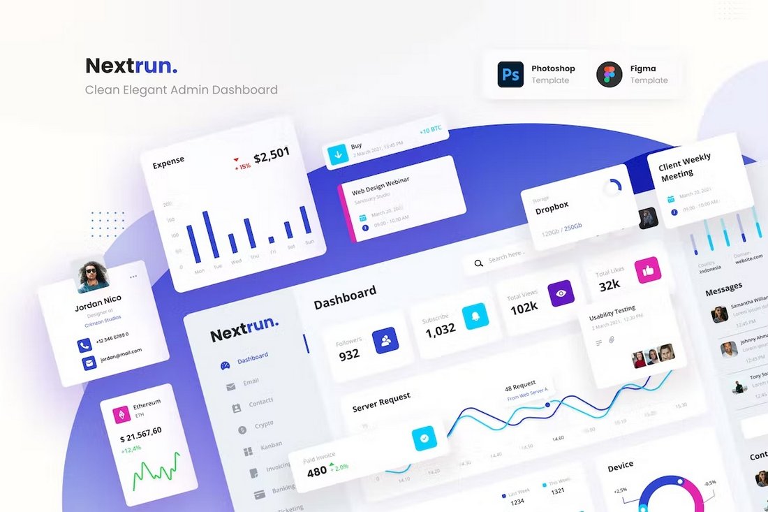 Nextrun - Template Dasbor Admin Figma Profesional