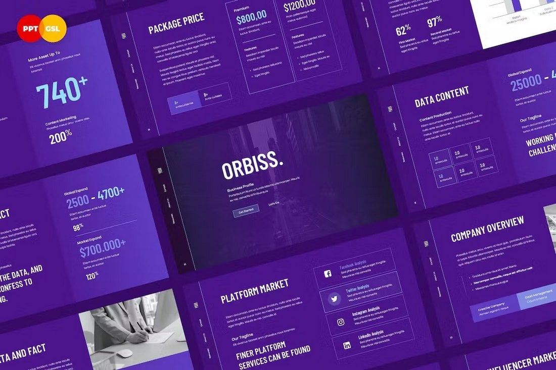 ORBISS - Company Profile PowerPoint Template
