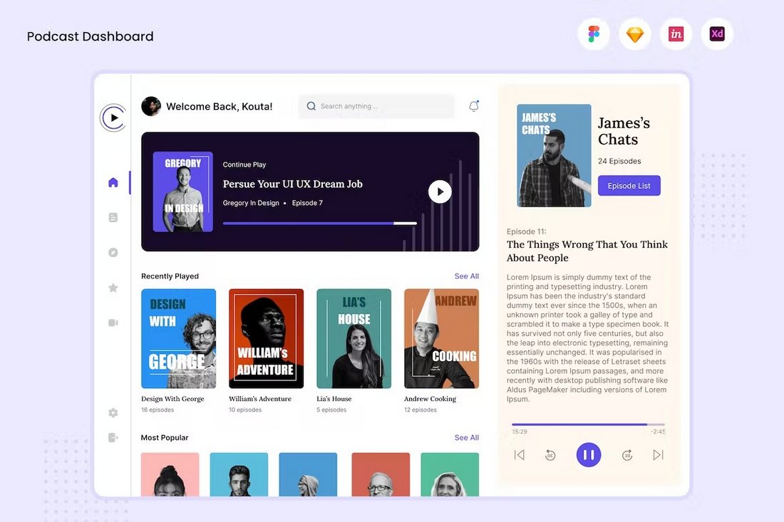 Template Dasbor Podcast untuk Figma