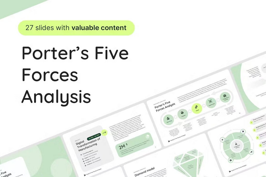 Porter’s Five Forces Analysis for PowerPoint