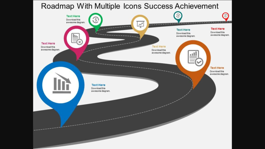 powerpoint presentation roadmap templates