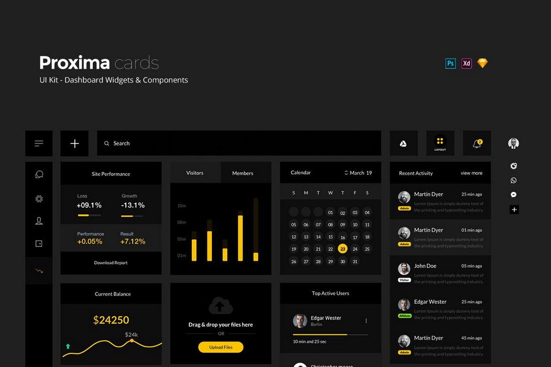 Proxima-UI-Kit-Dark-Dashboard-Widgets-Kit 30+ Best Adobe XD UI Kits + Templates 2020 design tips 