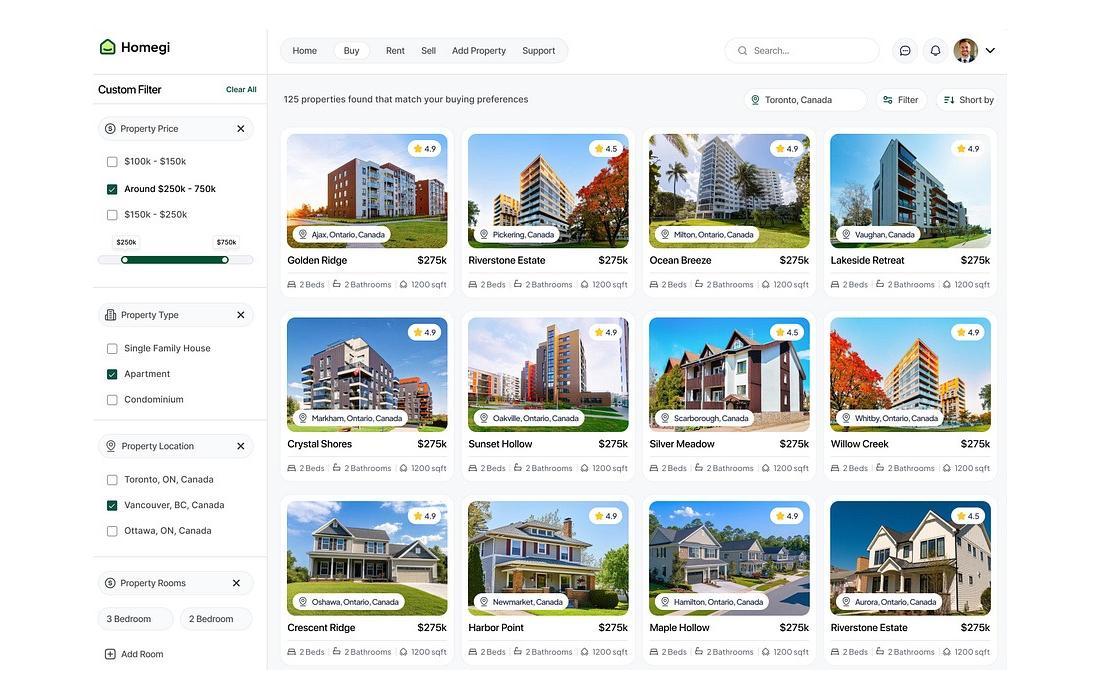 Real Estate Dashboard
