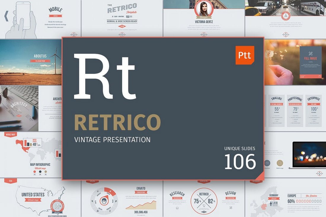 Retrico-Vintage-Slides-PowerPoint-Template 30+ Animated PowerPoint Templates (Free + Premium) design tips 