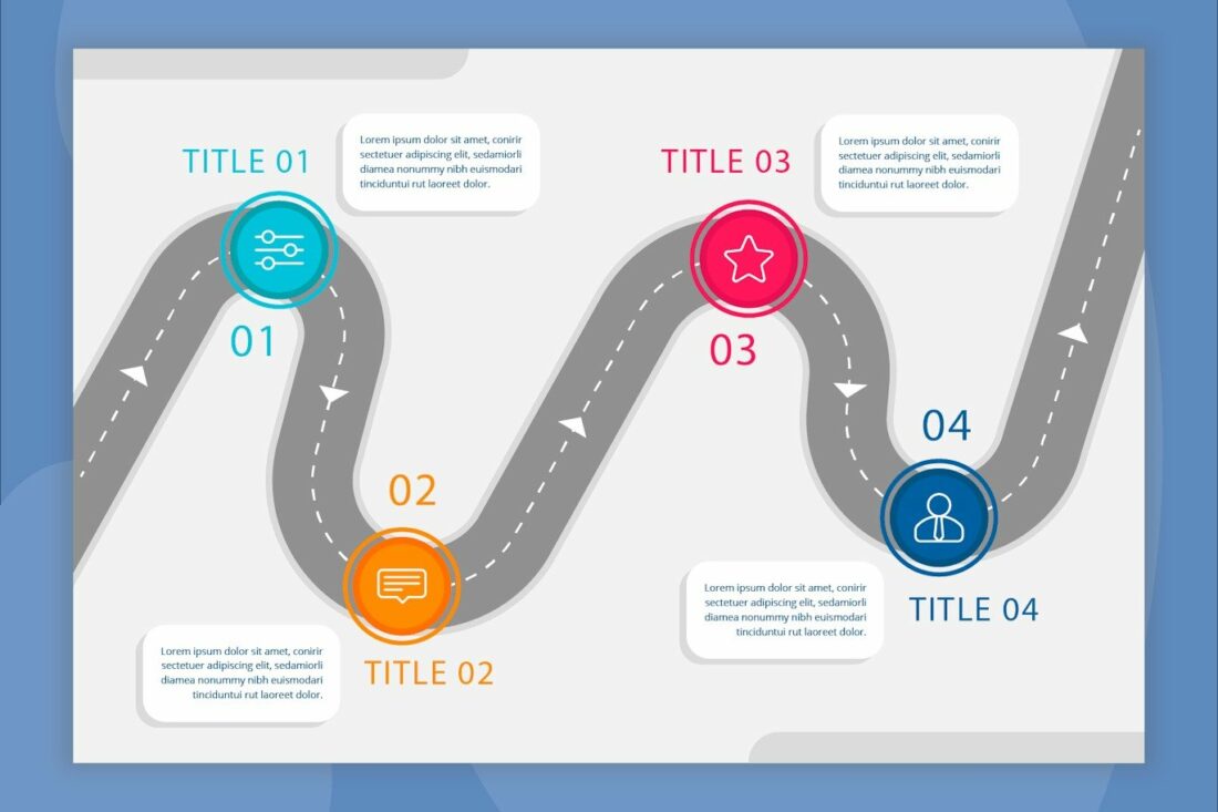 How to Design a Flowchart (+ Creative Flowchart Design Ideas)