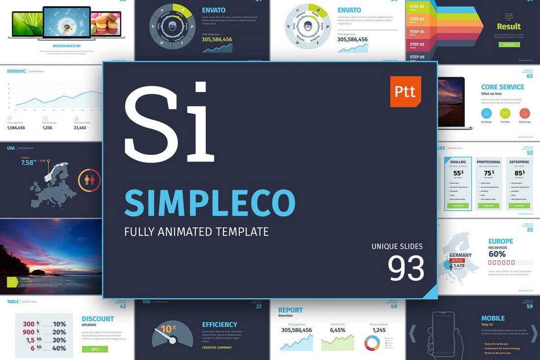 SIMPLECO-Animated-Powerpoint-Template 30+ Animated PowerPoint Templates (Free + Premium) design tips 