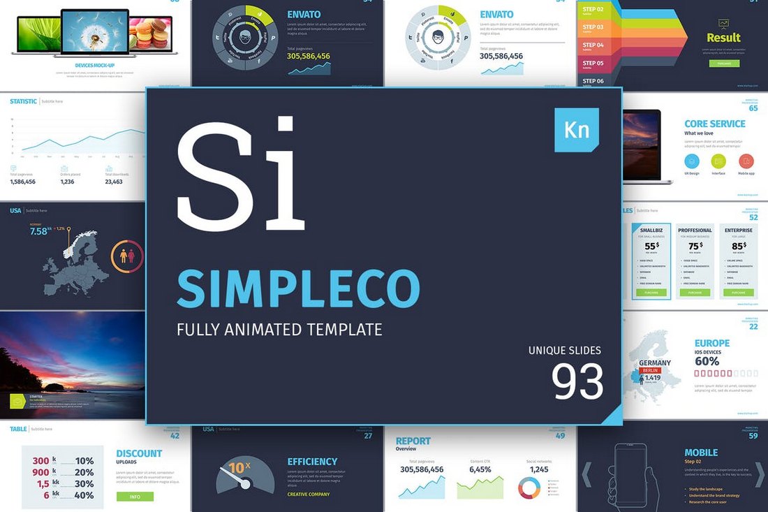 Simpleco-Animated-Keynote-Template 15+ Best Animated Keynote Templates With Stylish Transitions design tips 