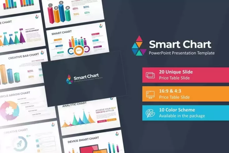 View Information about Smart PowerPoint Charts Templates