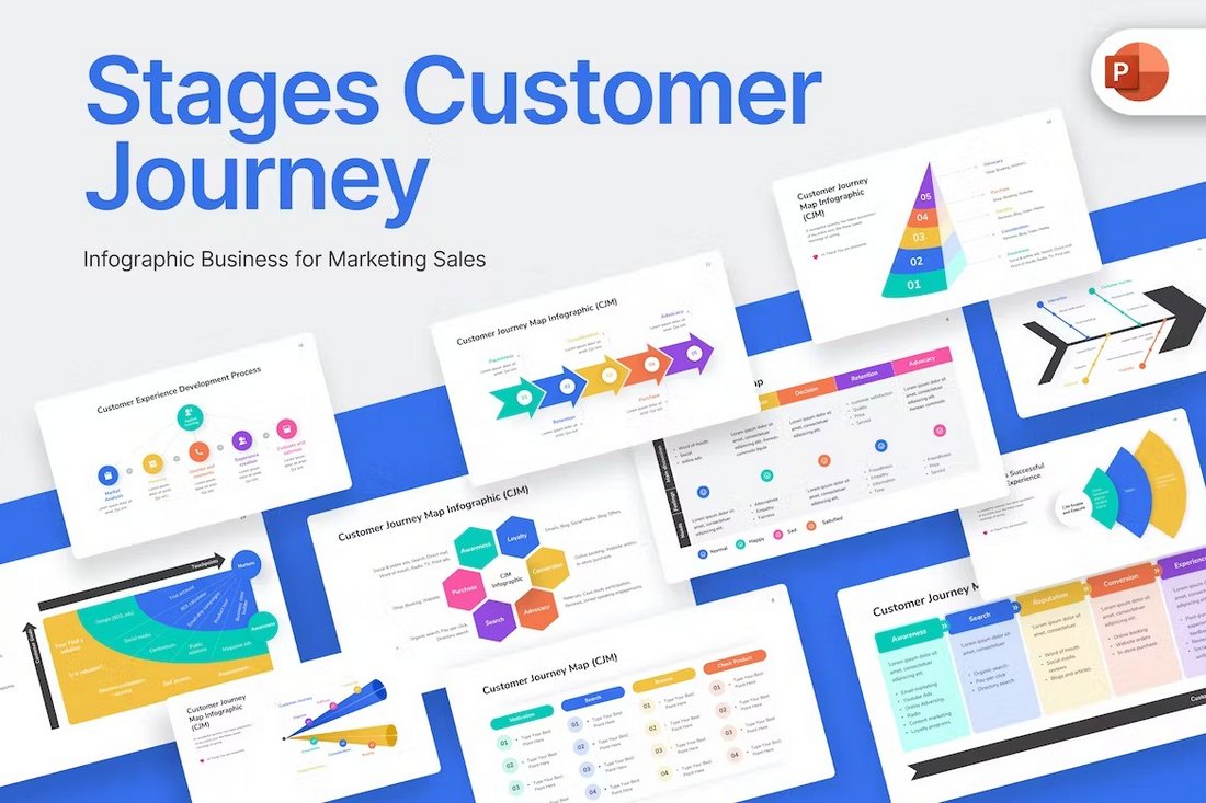 Stages of Customer Journey PowerPoint Template