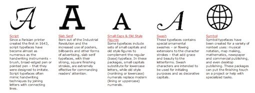 4 Types Of Typography