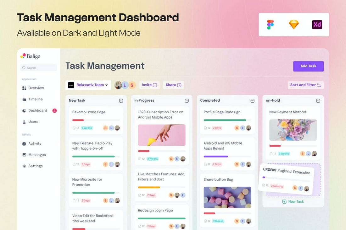 Task Management Dashboard Figma Template