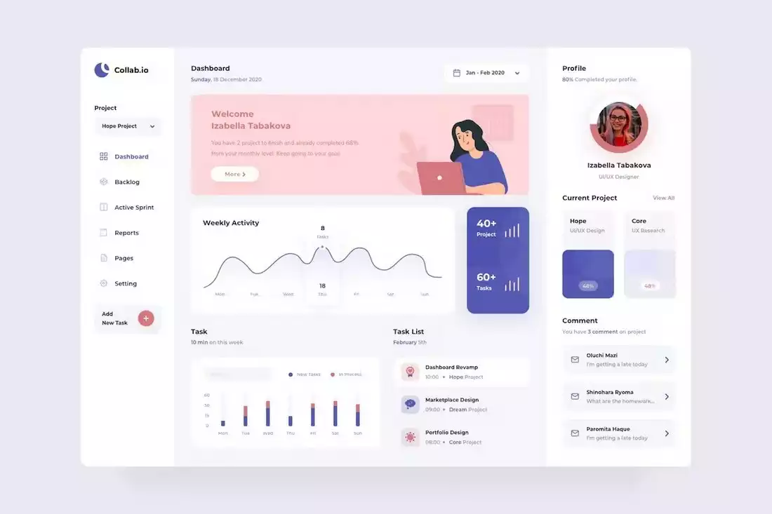 Task Management Figma Dashboard Template | Design Shack