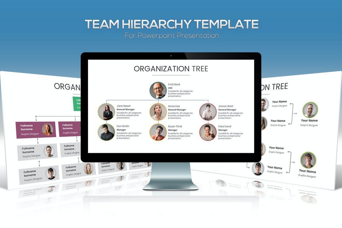 powerpoint org chart template