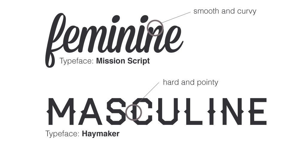 masculine-font