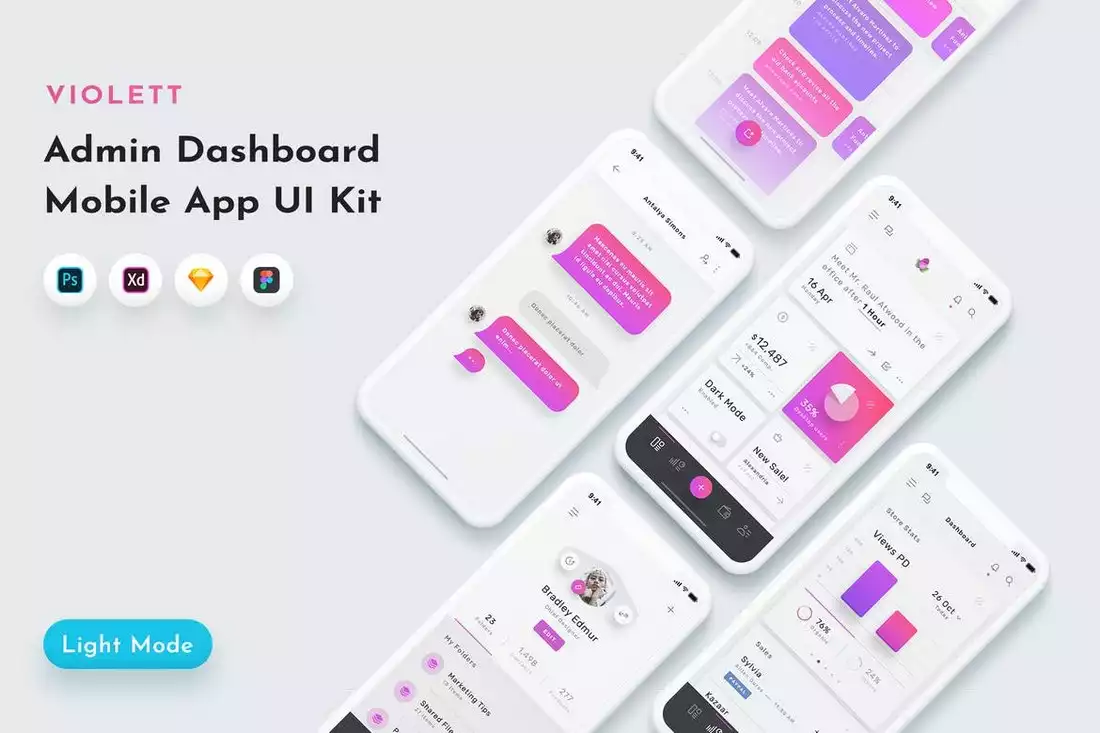 Violett Adobe XD Mobile App Dashboard UI Kit | Design Shack