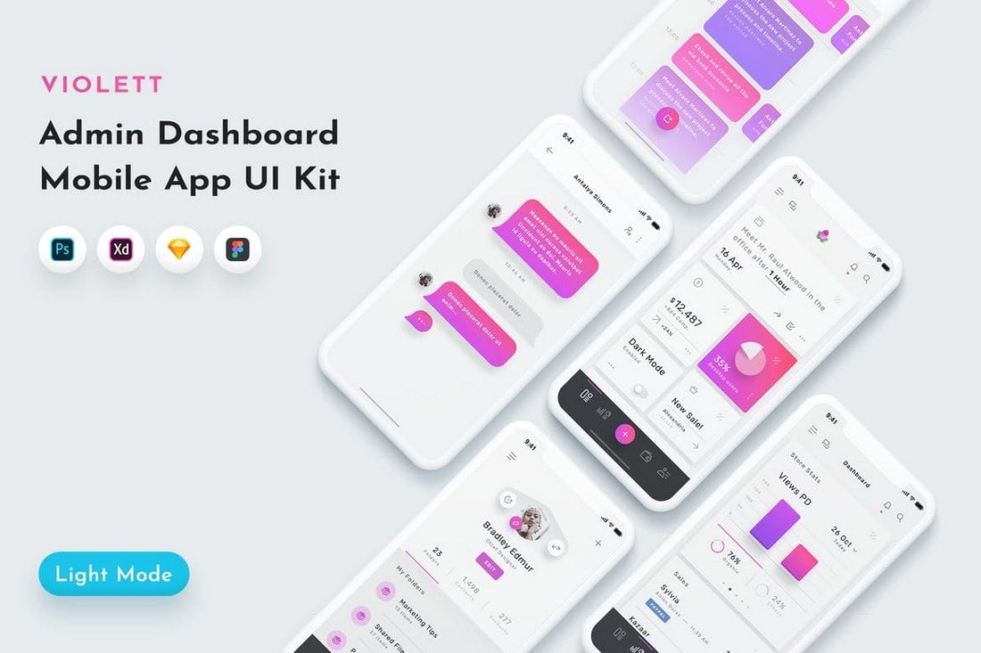 Violett-Adobe-XD-Mobile-App-Dashboard-UI-Kit 30+ Best Adobe XD UI Kits + Templates 2020 design tips 