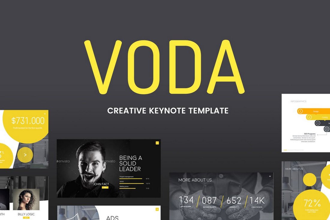 Voda-Animated-Keynote-Template 15+ Best Animated Keynote Templates With Stylish Transitions design tips 