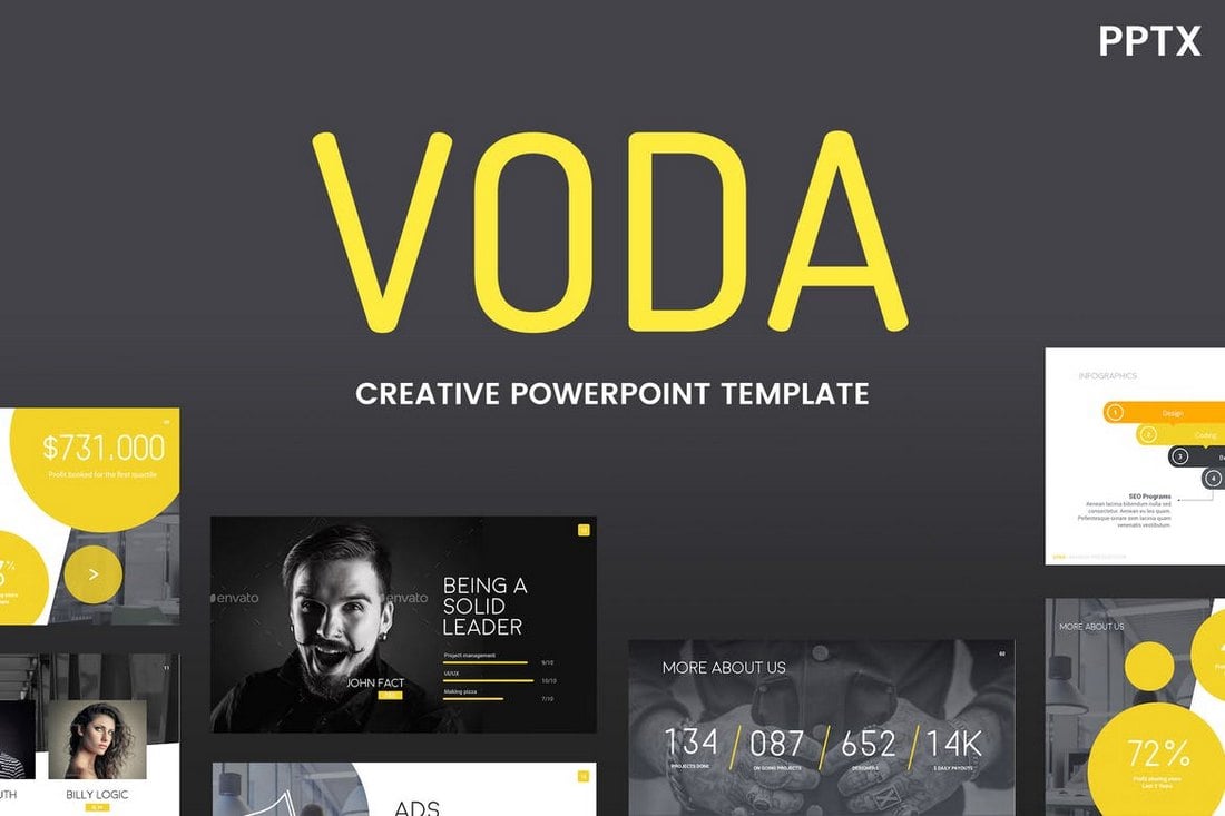 Voda-Creative-Cool-Powerpoint-Template 20+ Best Cool PowerPoint Templates design tips 