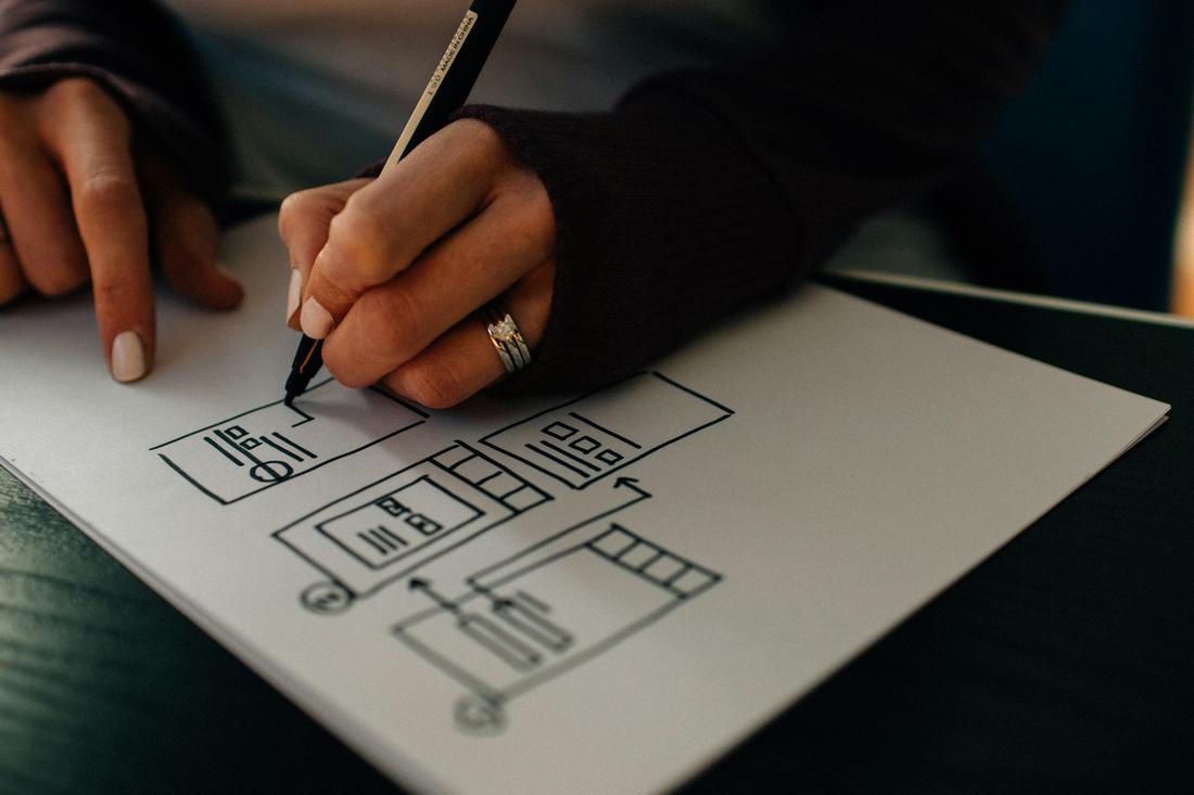 When to Do a Visual Design Audit