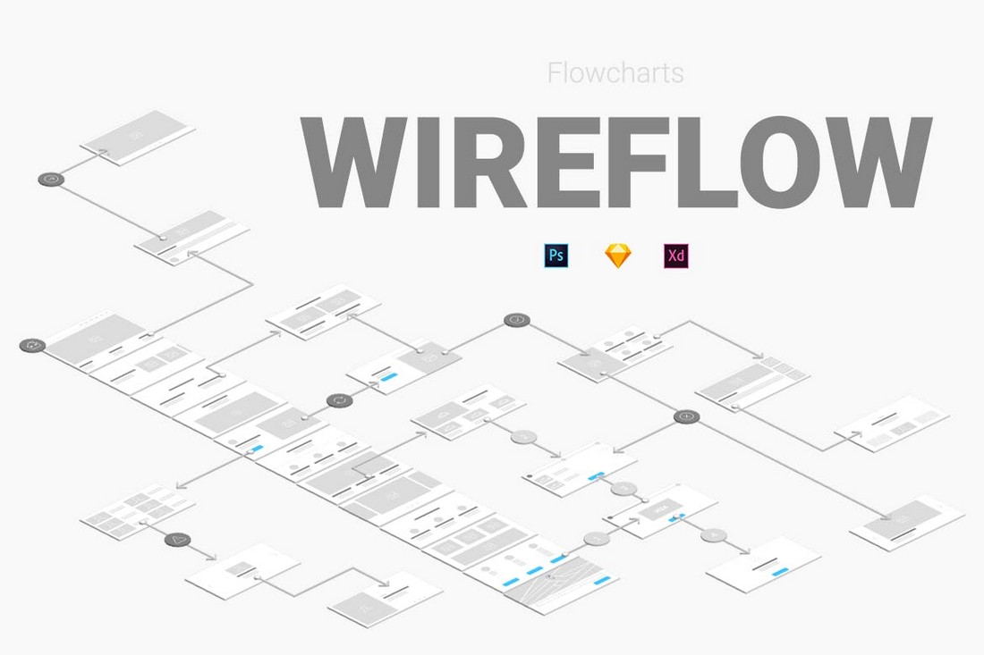 فلوچارت های جریان سیمی Adobe XD Wireframes