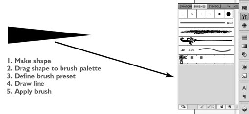 brushes for adobe illustrator cs4