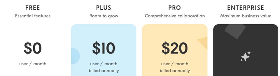 airtable pricing plans