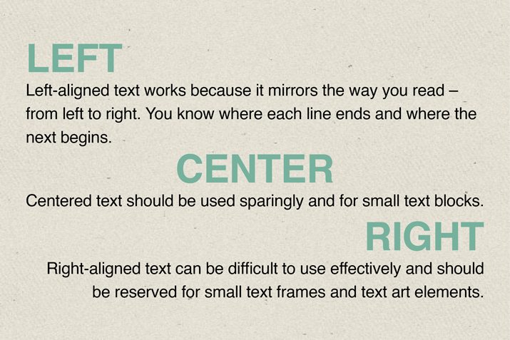 text-alignment