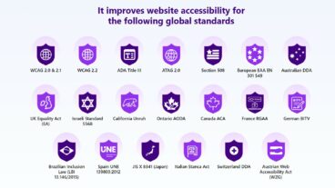 All in One Accessibility: AI-Powered Accessibility Plugin for WordPress ...
