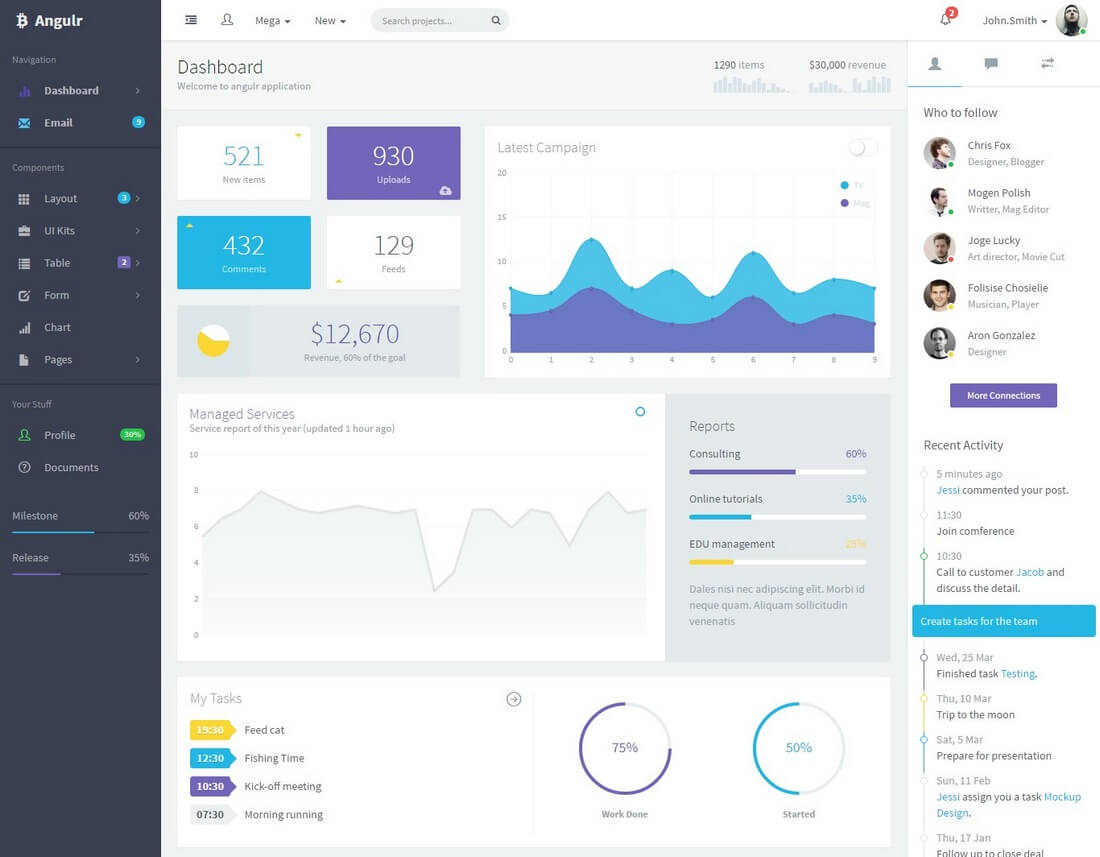 angulr 40+ Best Bootstrap Admin Templates of 2021 design tips