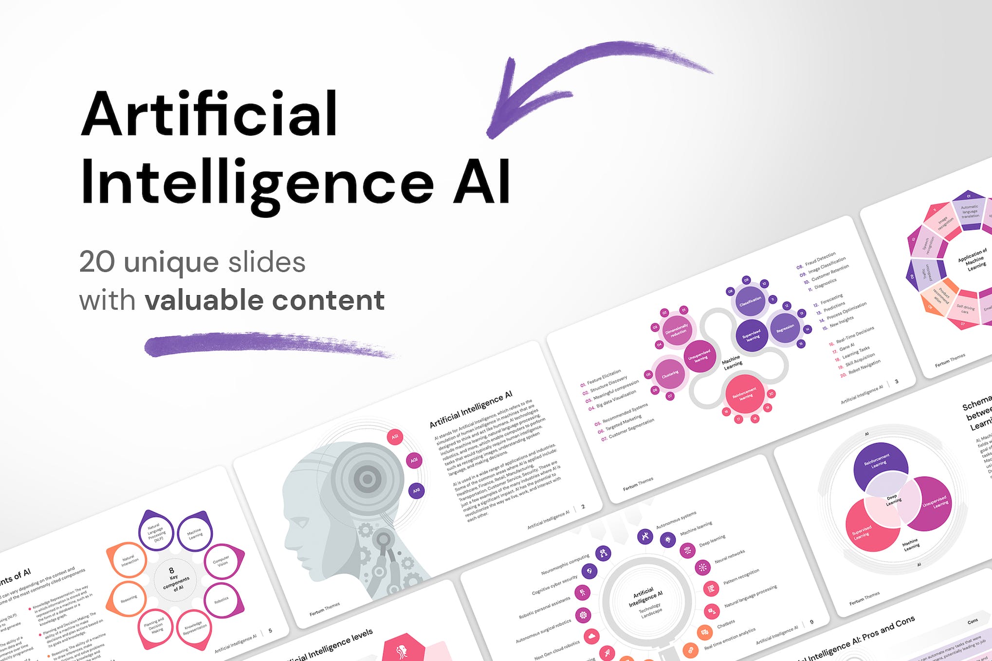 Artificial Intelligence AI PowerPoint Template