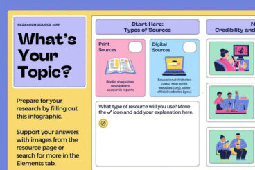 Canva Whiteboards: Creative Ways to Use Them Beyond Brainstorming