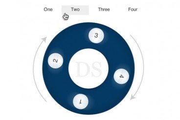Code a Spinning Circular Menu With CSS