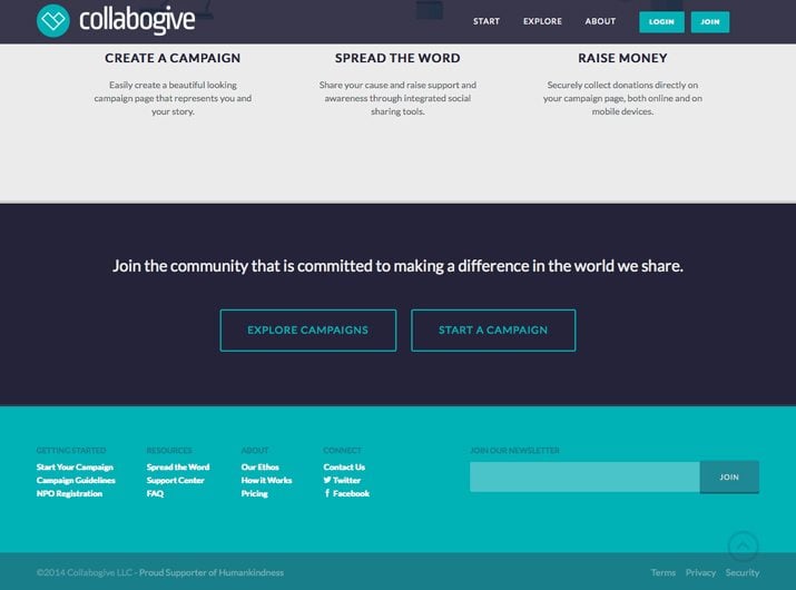 collabogive 15 Tips for Creating a Great Website Footer design tips