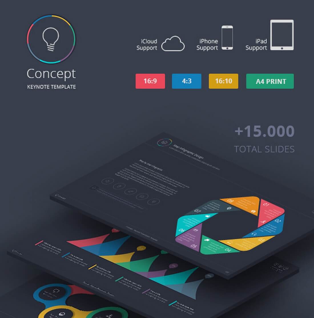 concept 30+ Best Keynote Templates of 2018 design tips 