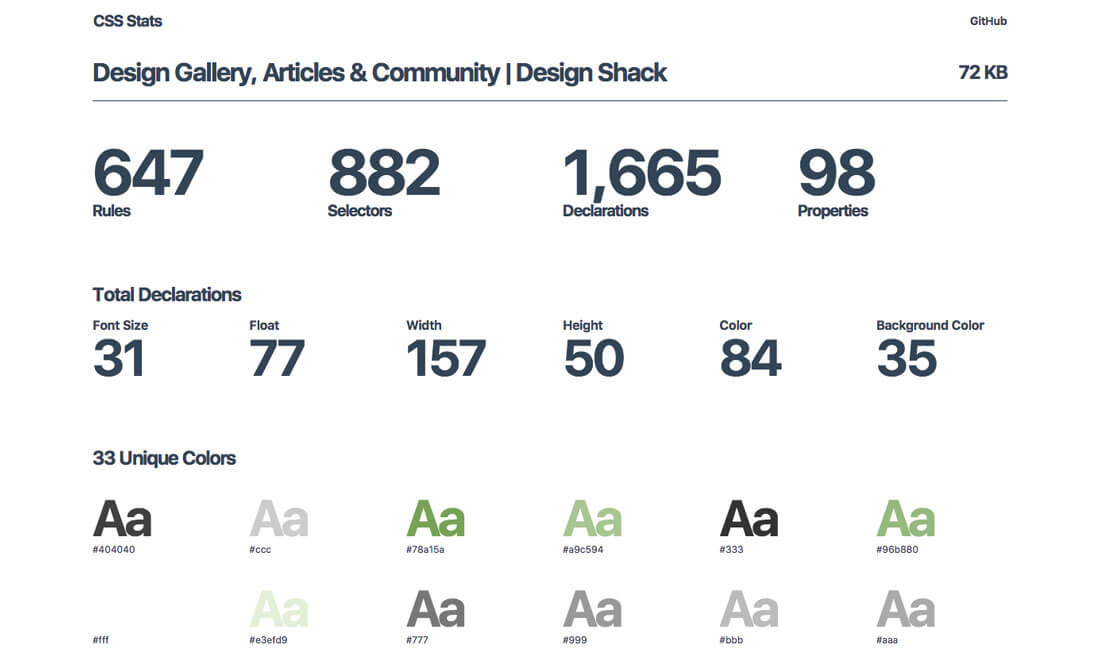 design tools