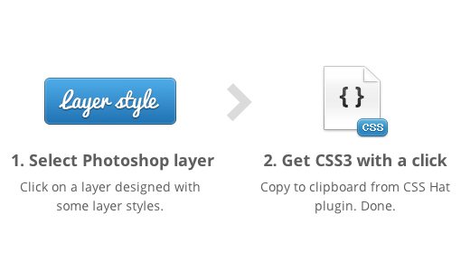 css hat photoshop plugin free download