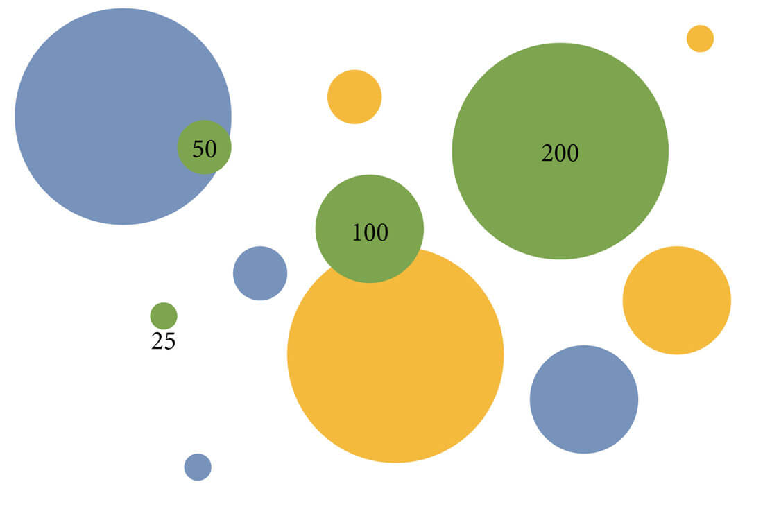 data design