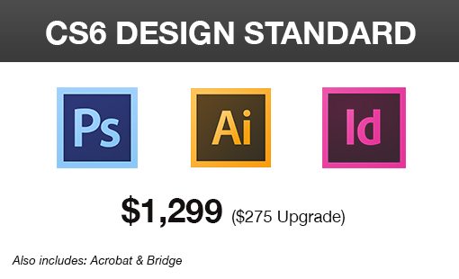 adobe creative cloud suite