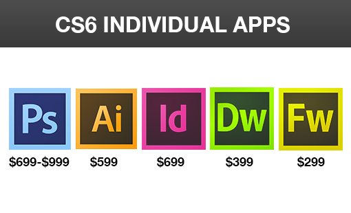 adobe creative cloud software