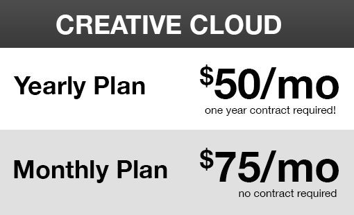 adobe creative cloud subscription