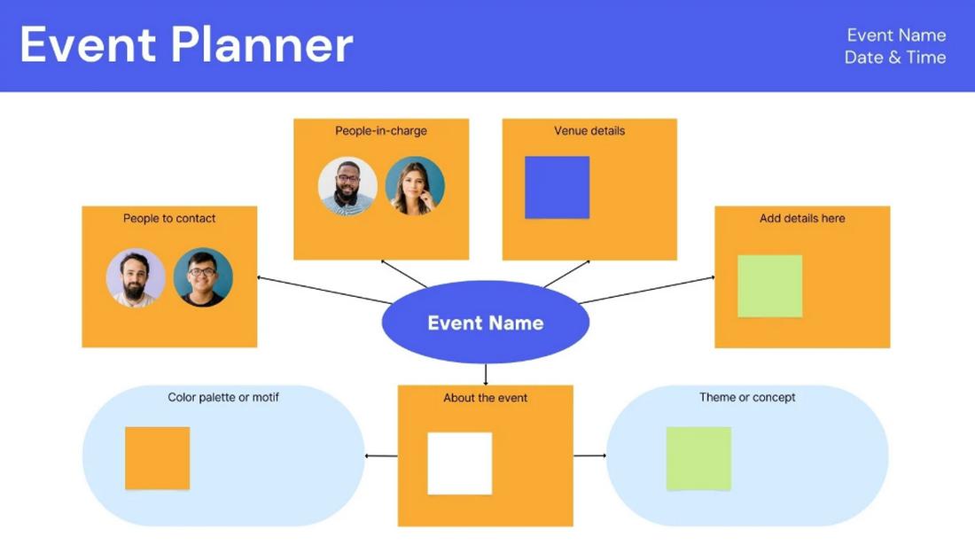 event planning