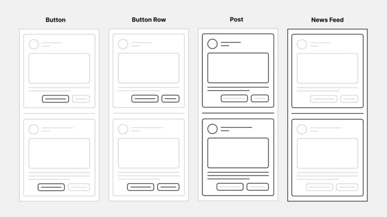 Figma Auto Layout: The Secret to Responsive Design | Design Shack