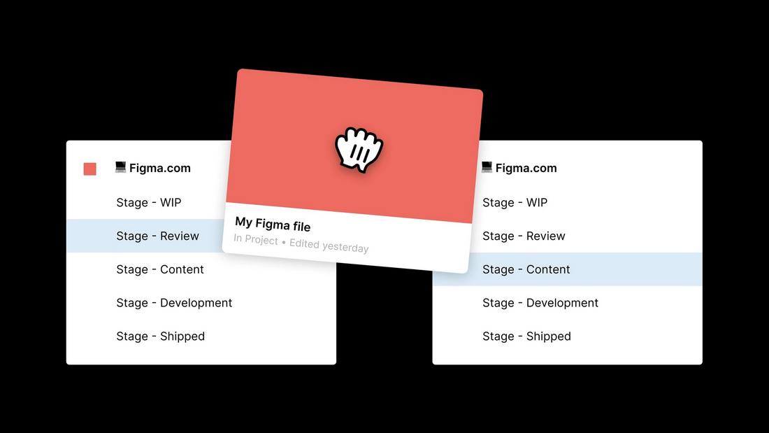 figma file organization