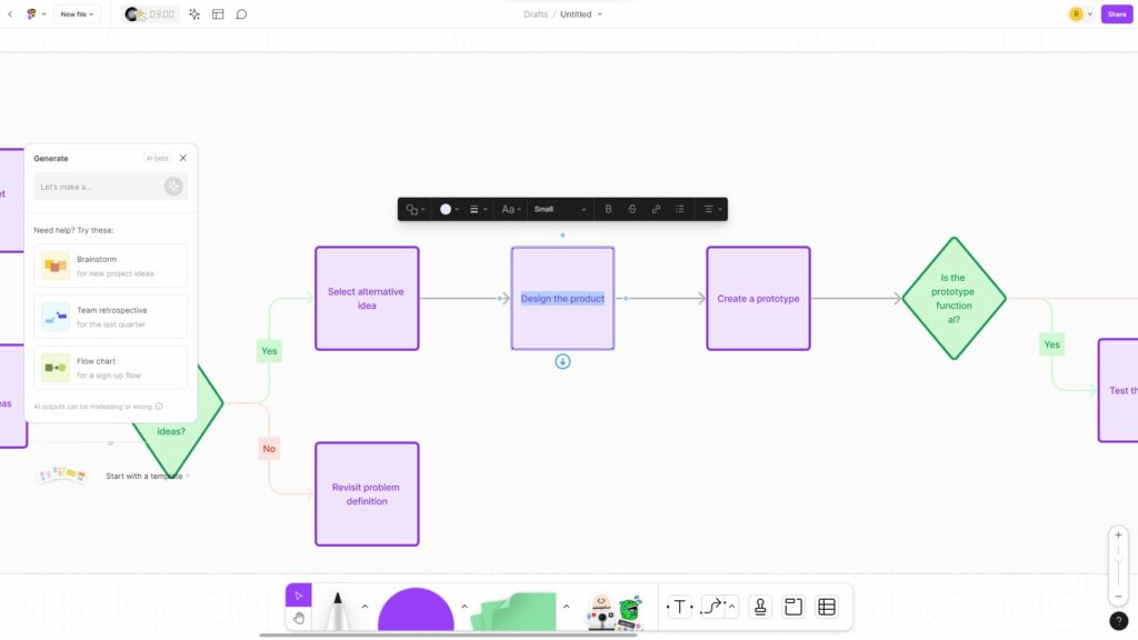 How to Design a Flowchart (+ Creative Flowchart Design Ideas) | Design ...