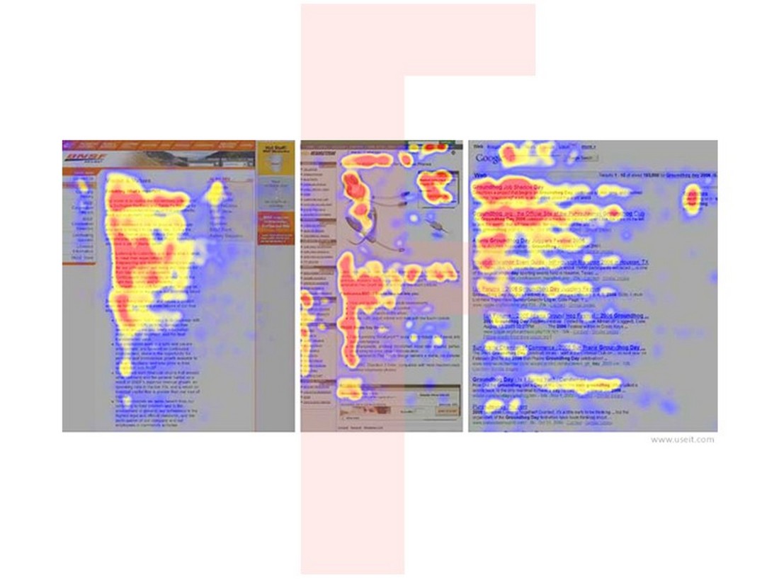 first fold heatmap