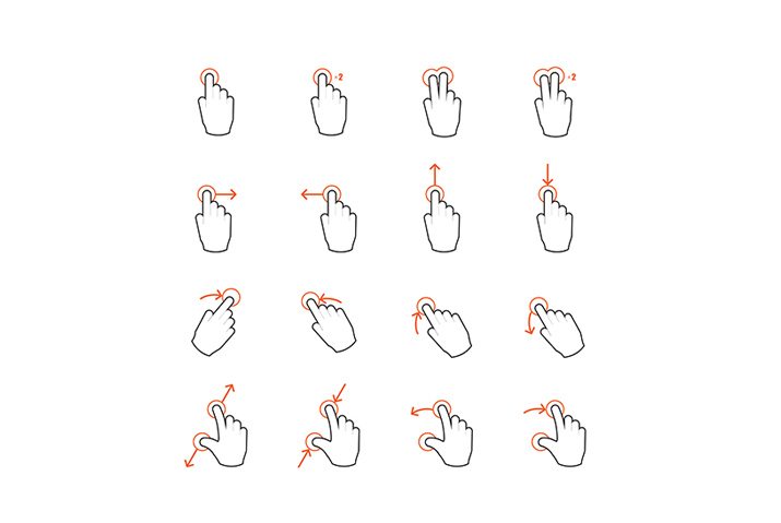 gestures