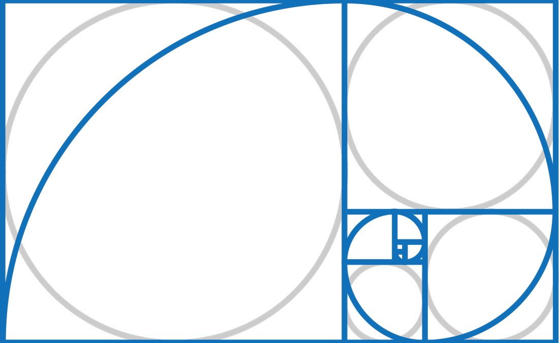 golden ratio