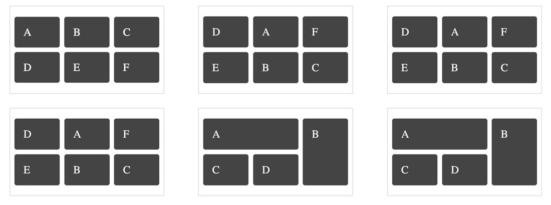 css grid