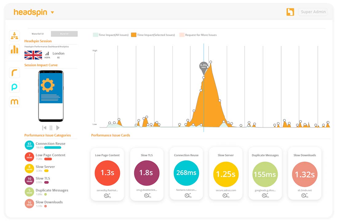 headspin-1 Understand Your App’s Performance With Headspin design tips 